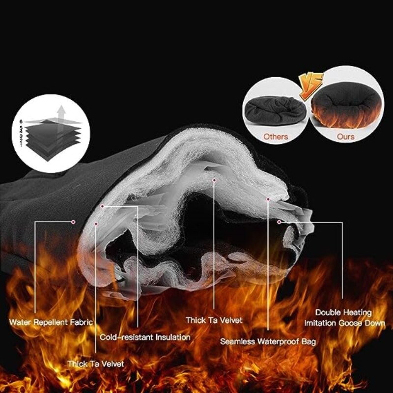 Winter Warm Gloves Men Women T - đánh giá và giá Gardening Glove Waterproof